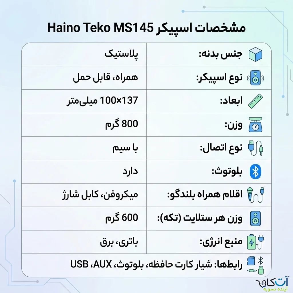 مشخصات اسپیکر Haino Teko MS-145