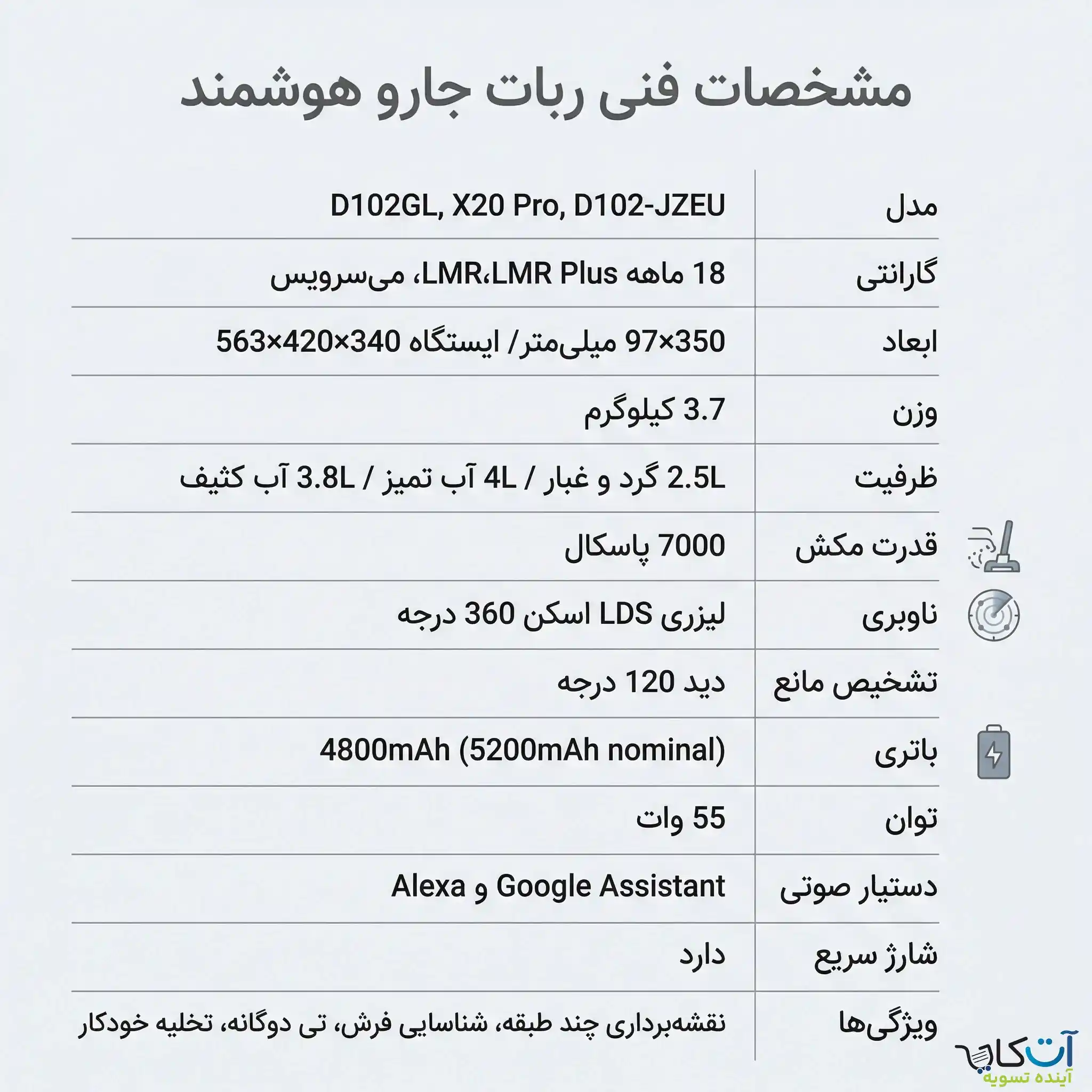 مشخصات Robot Vacuum X20