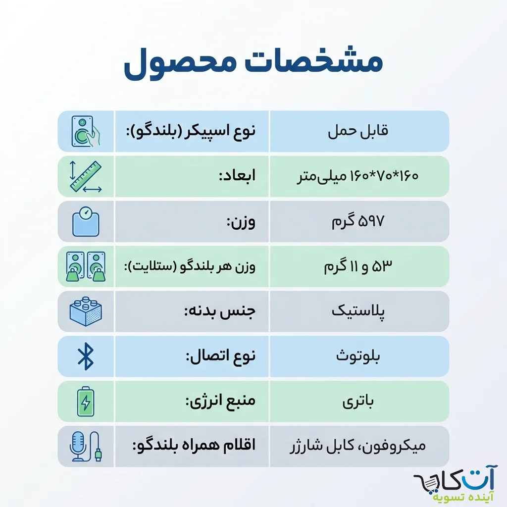 مشخصات wirless ys 110