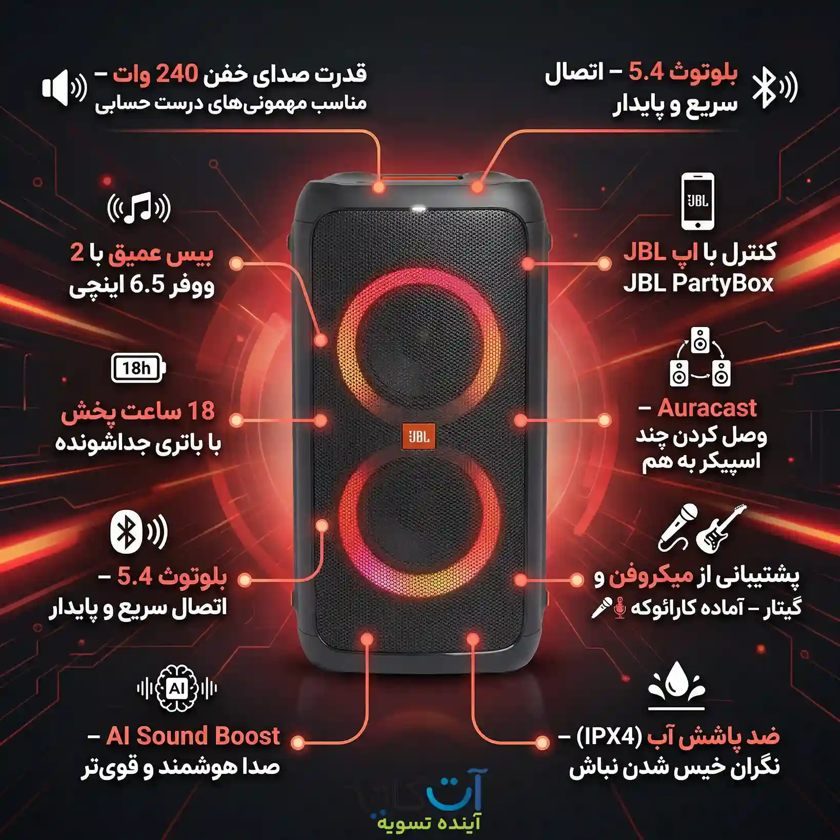 مشخصات جی بی ال 320 آت کالا