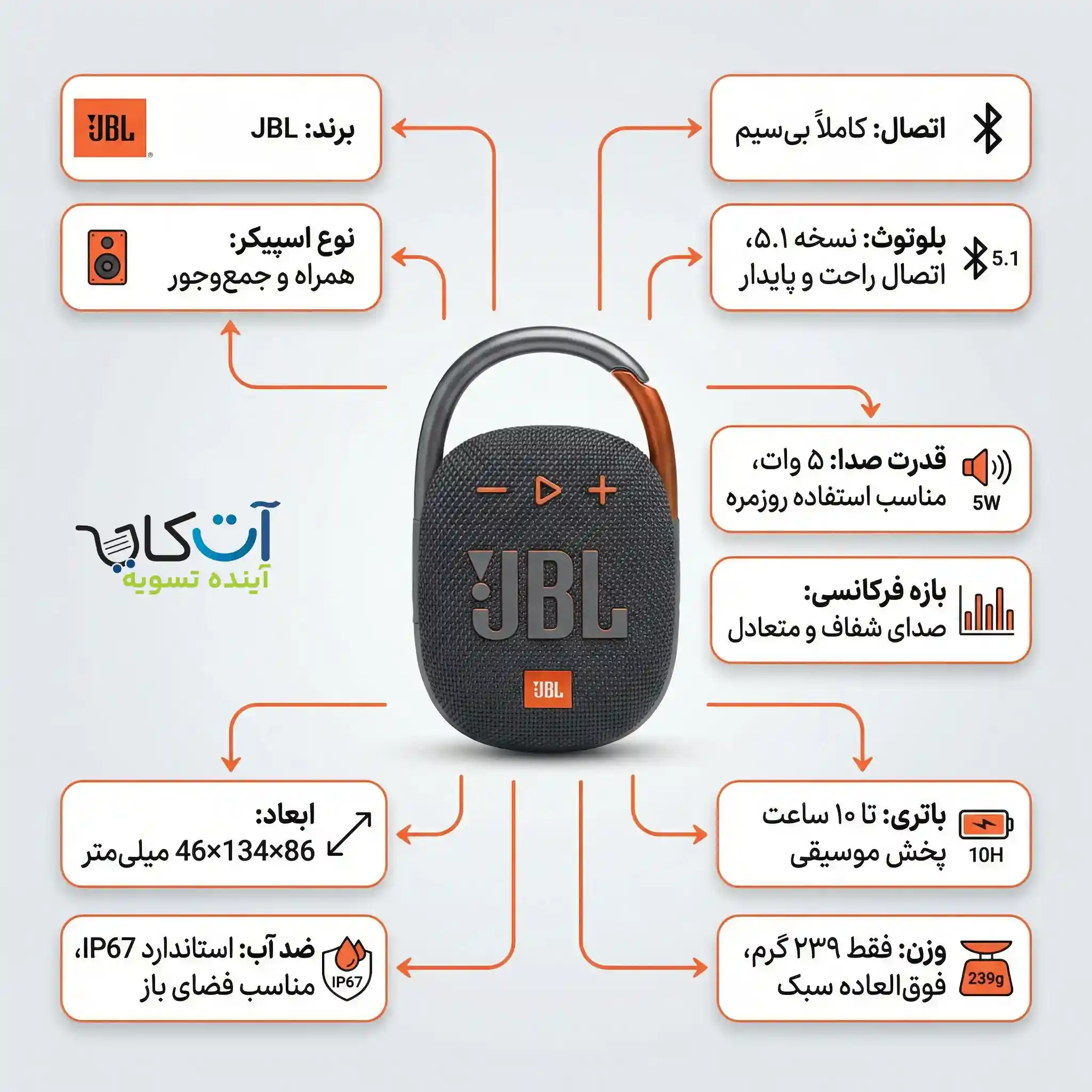 مشخصات jbl clip 4