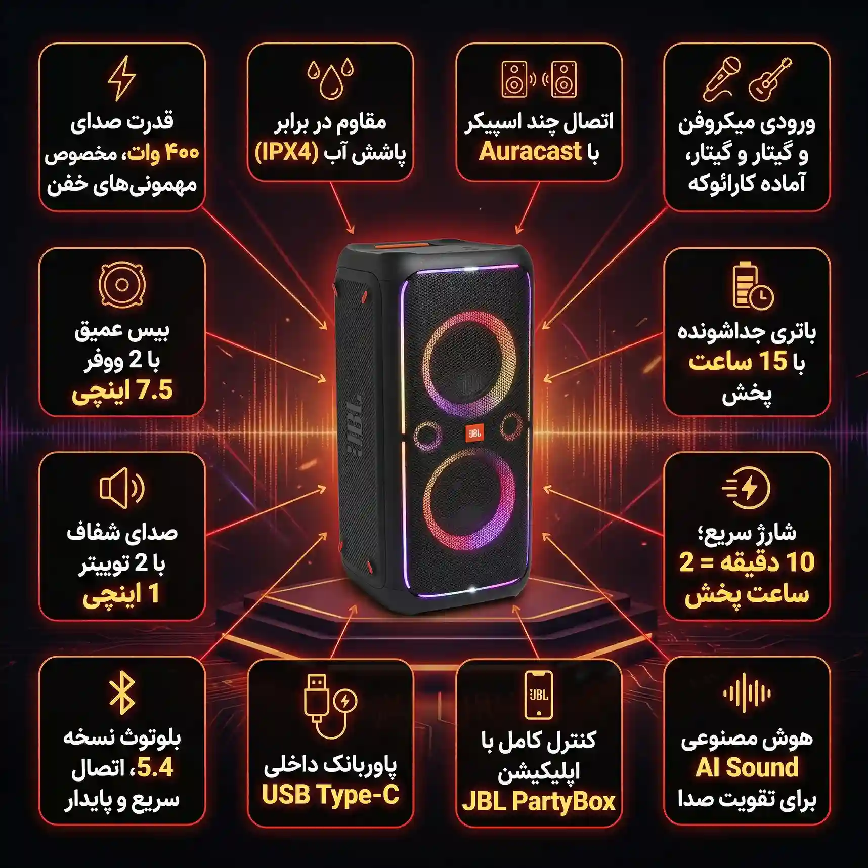 مشخصات jbl partybox 520