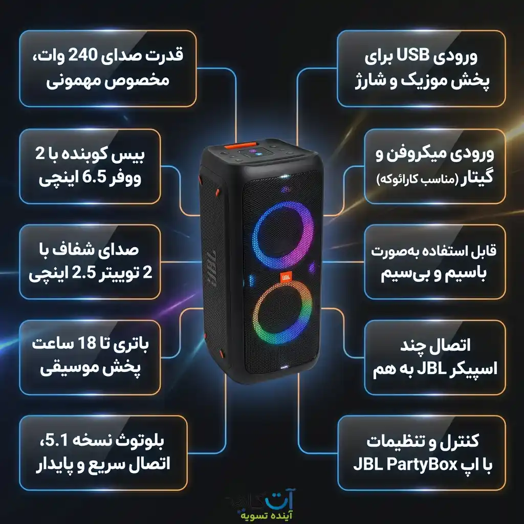 مشخصات پارتی باکس 310