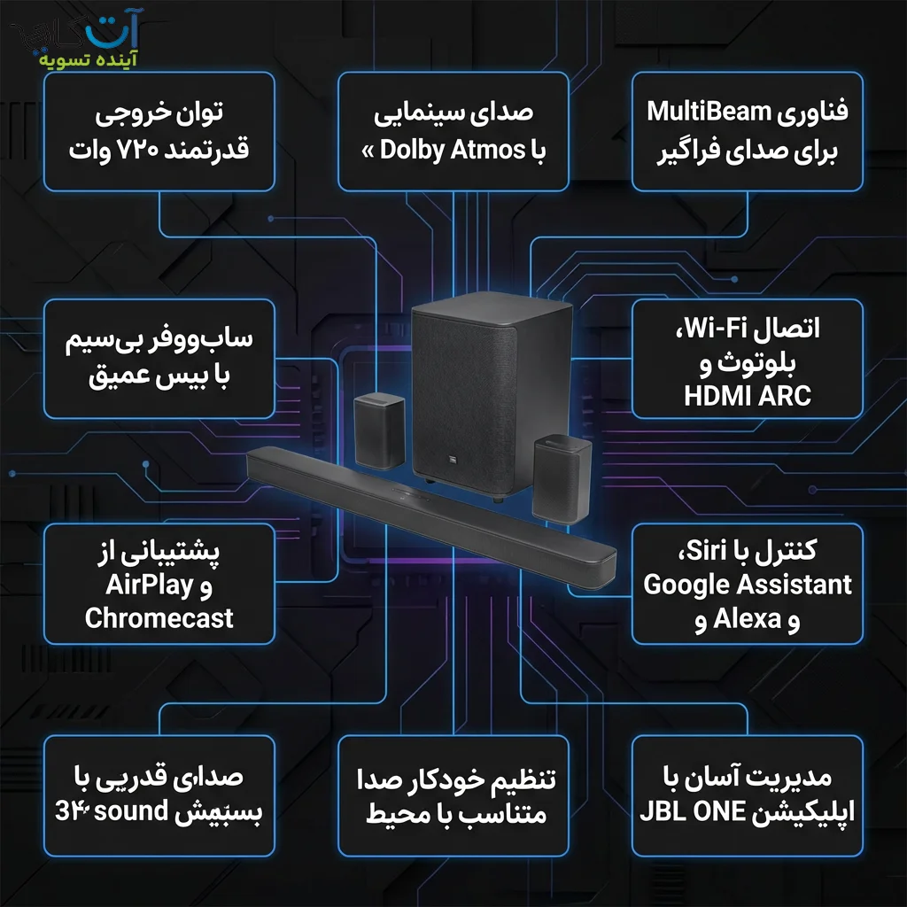 مشخصات jbl bar 800