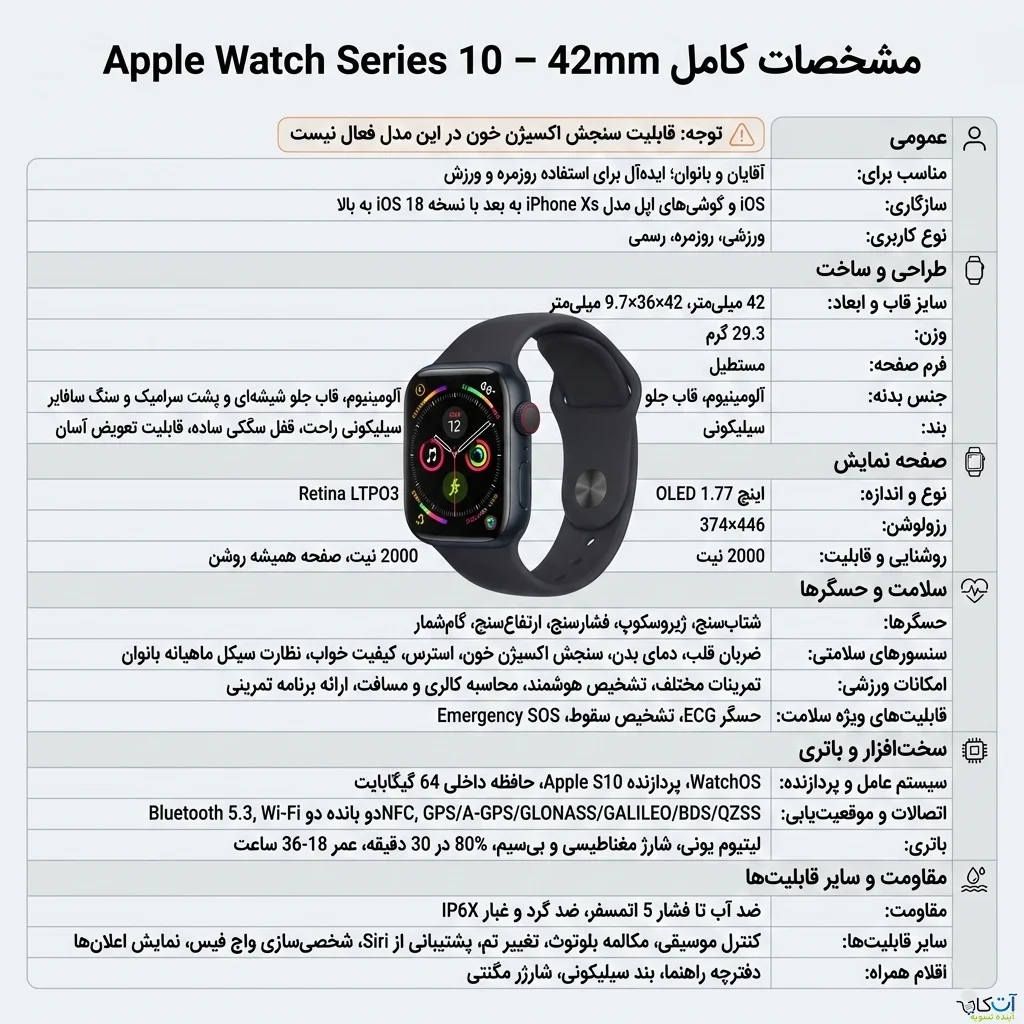 مشخصات apple watch series 10 42mm
