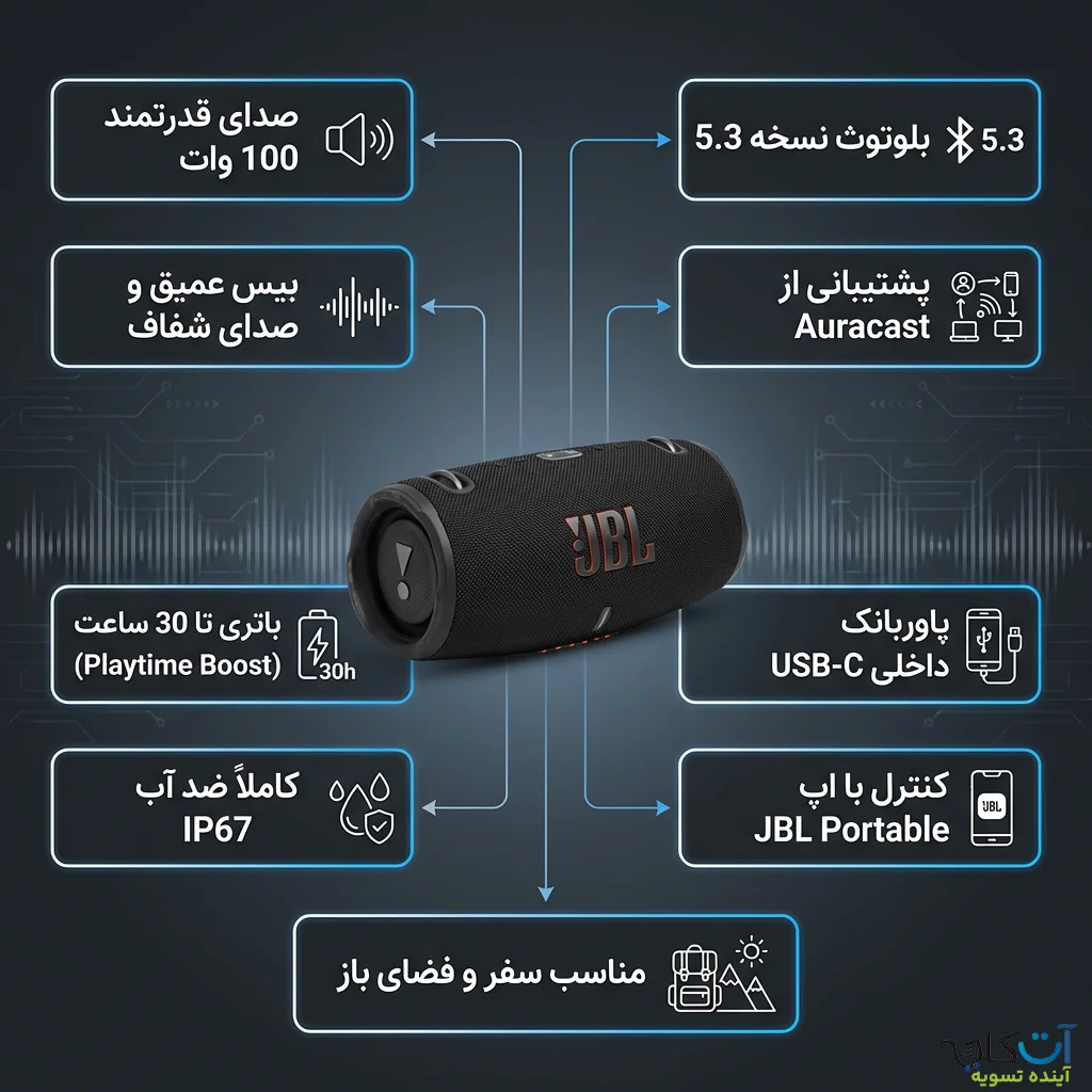 مشخصات jbl xtreme 4