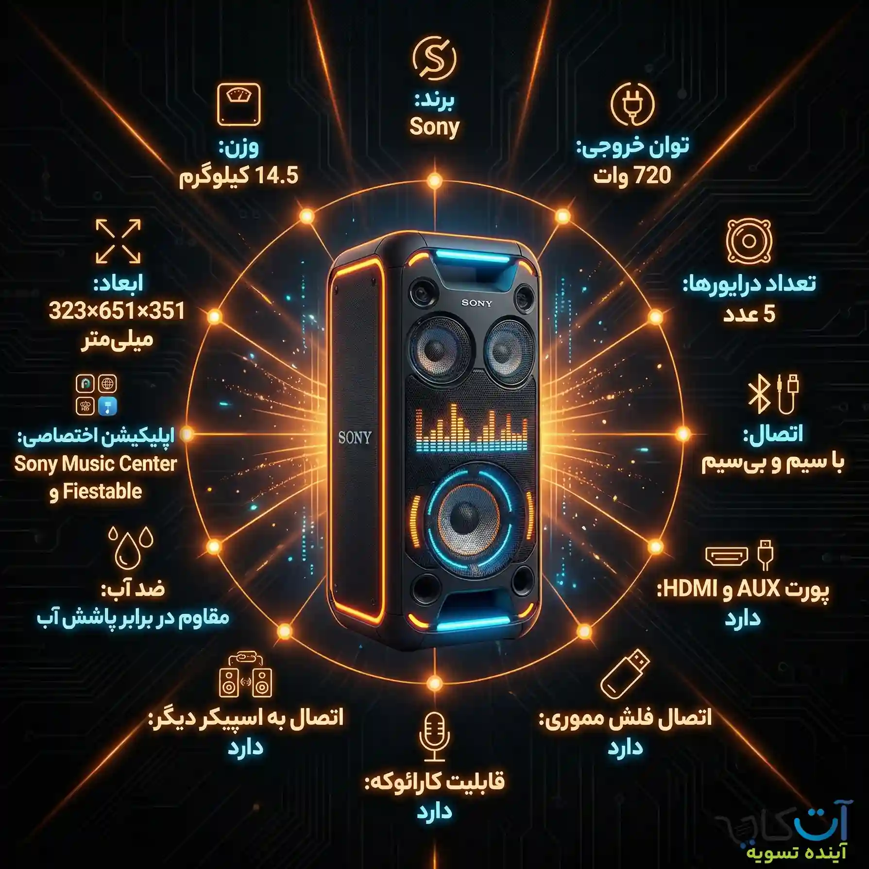 مشخصات سونی v43