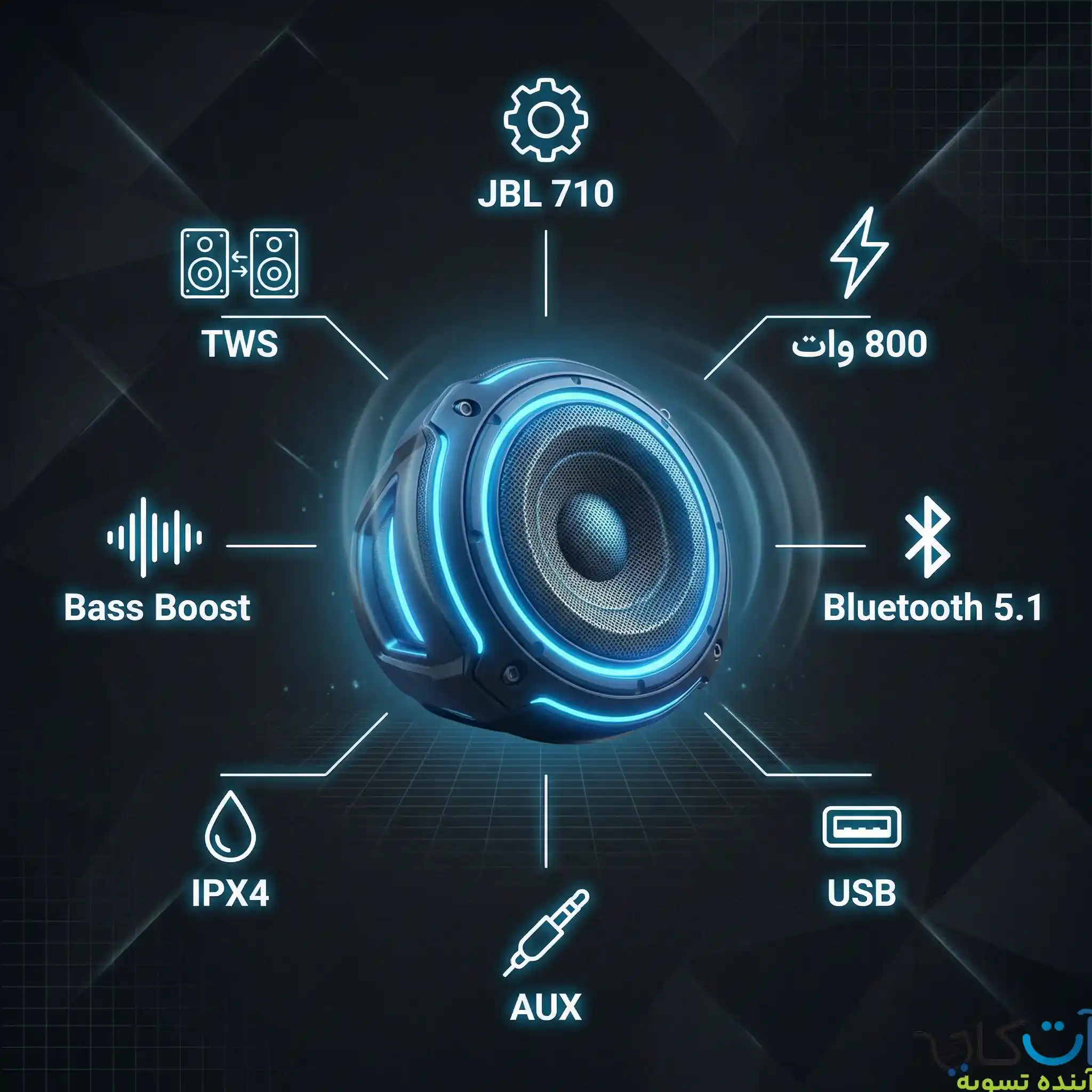 مشخصات پارتی باکس 710 جی بی ال