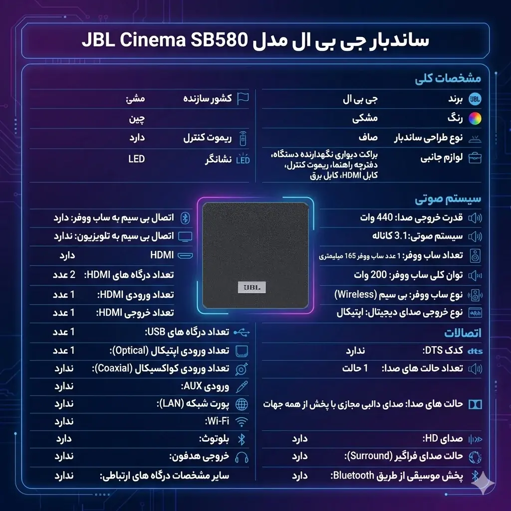 مشخصات ساندبار جی بی ال مدل JBL Cinema SB580