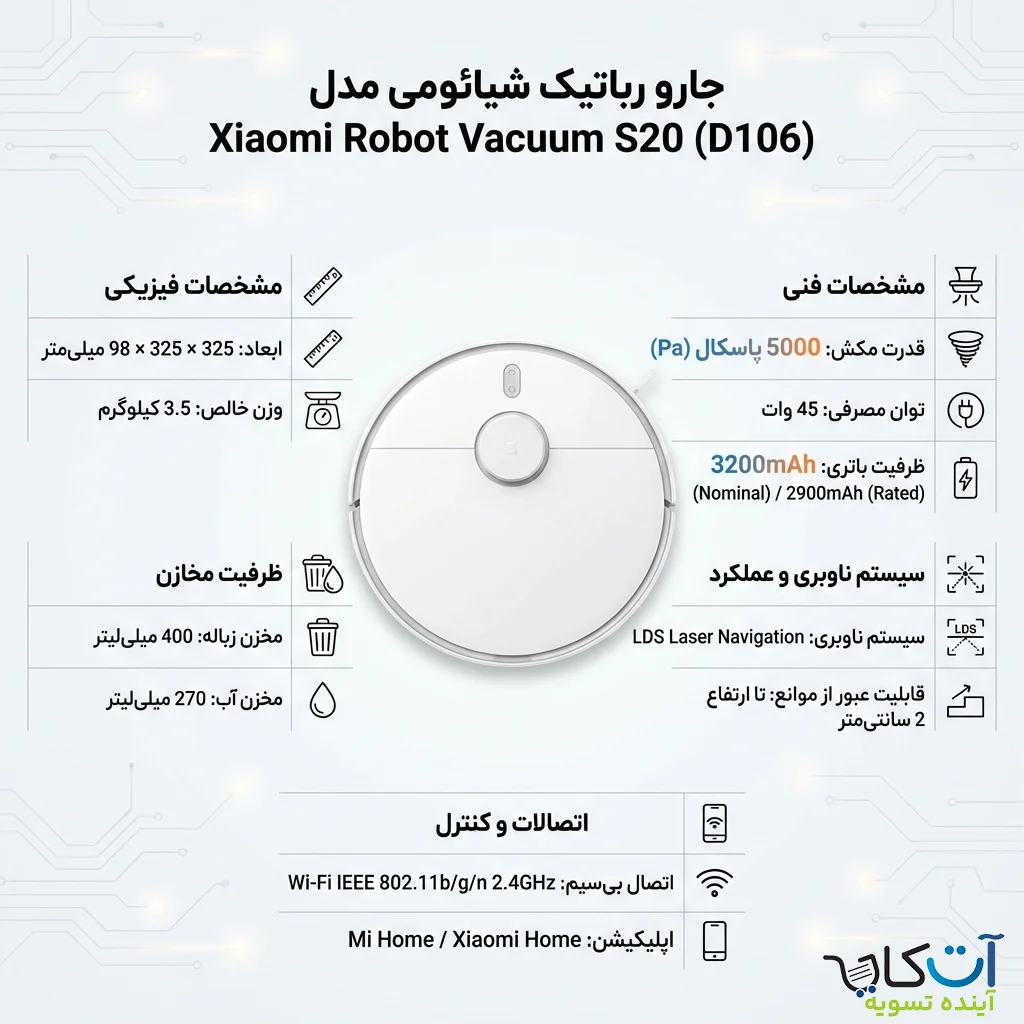مشخصات جارو رباتیک شیائومی Xiaomi Robot Vacuum S20