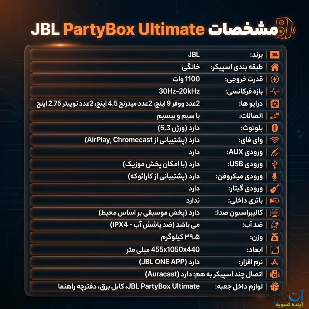 مشخصات jbl partybox ultimate