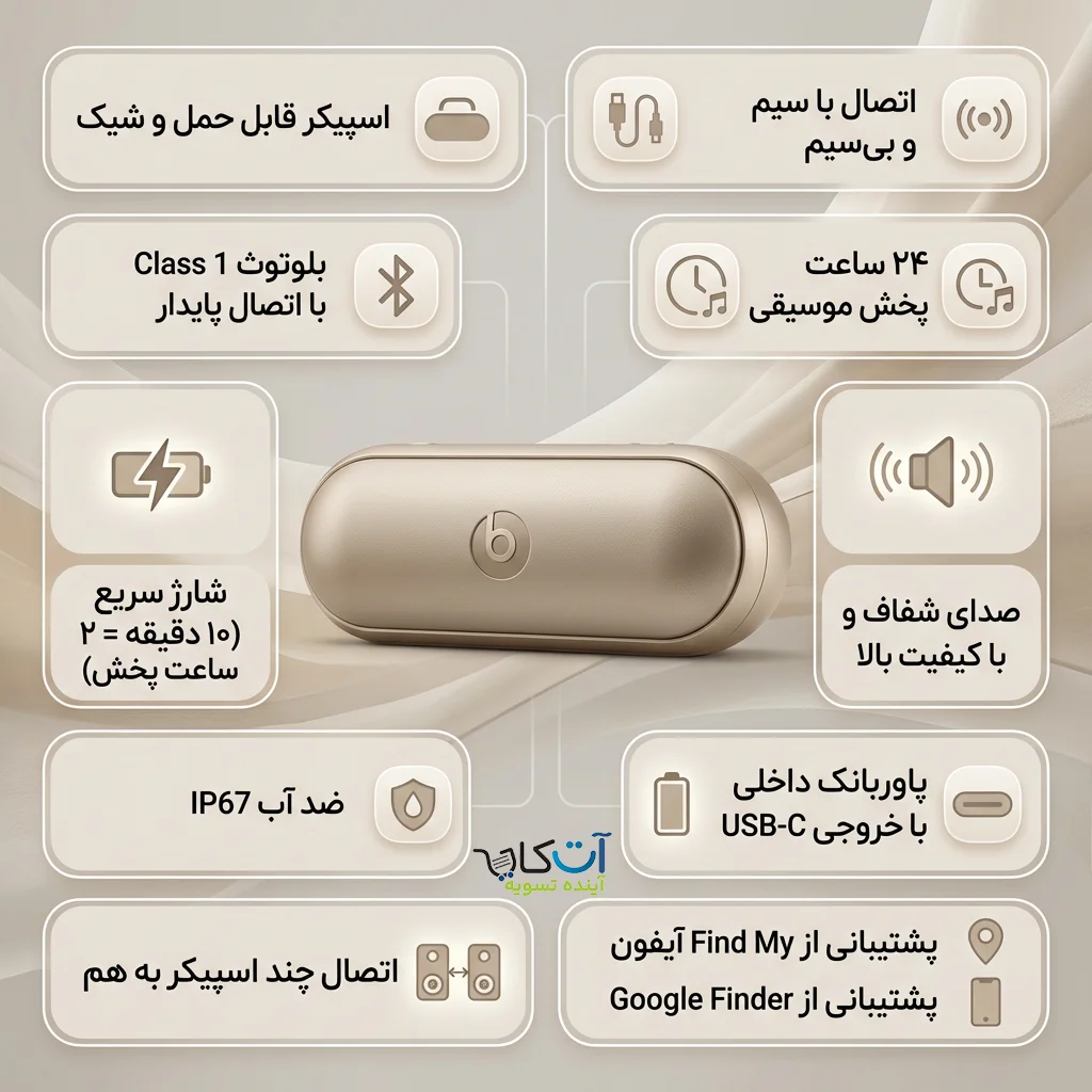 beats pill kim edition اسپیکر