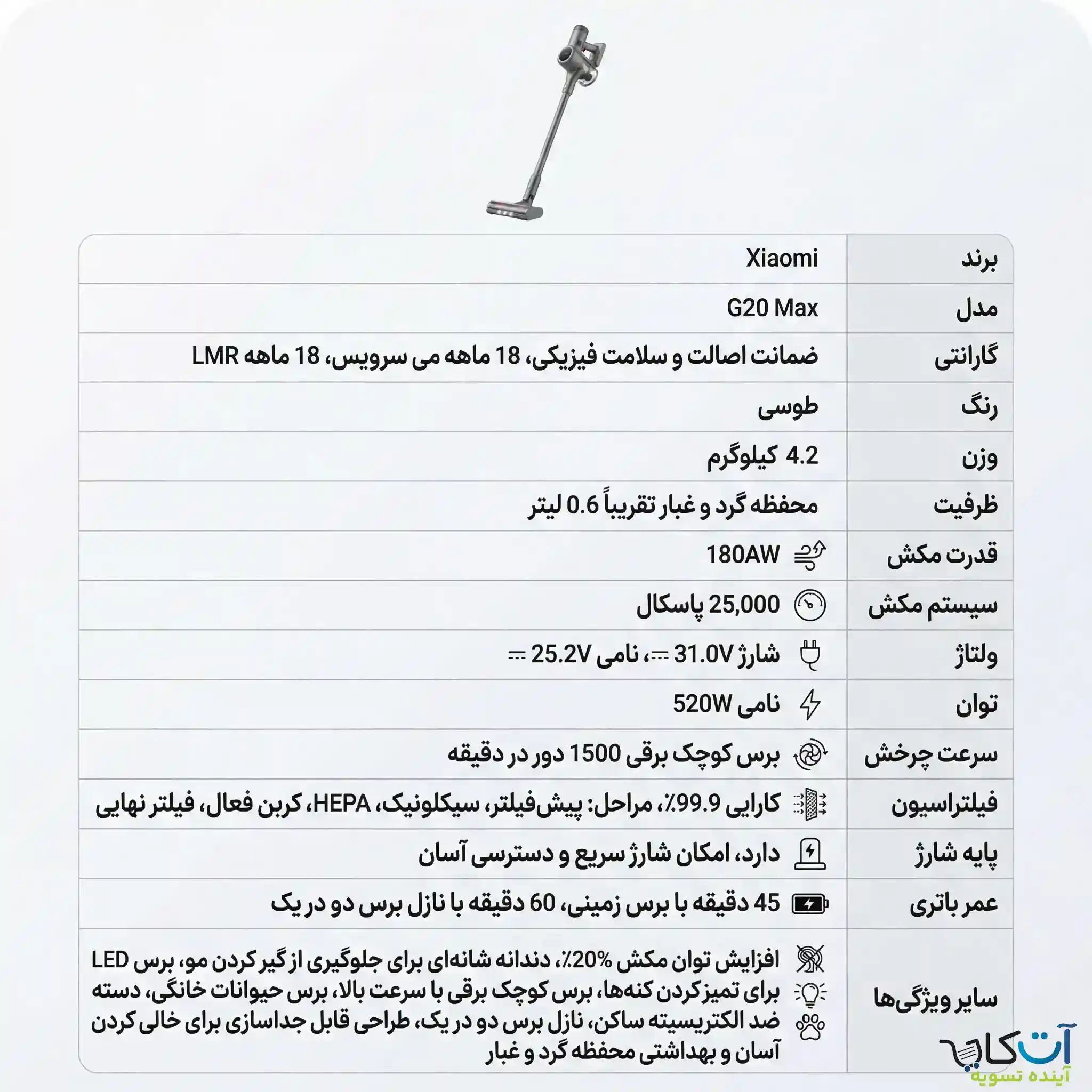 مشخصات Xiaomi Vacuum Cleaner G20 Max