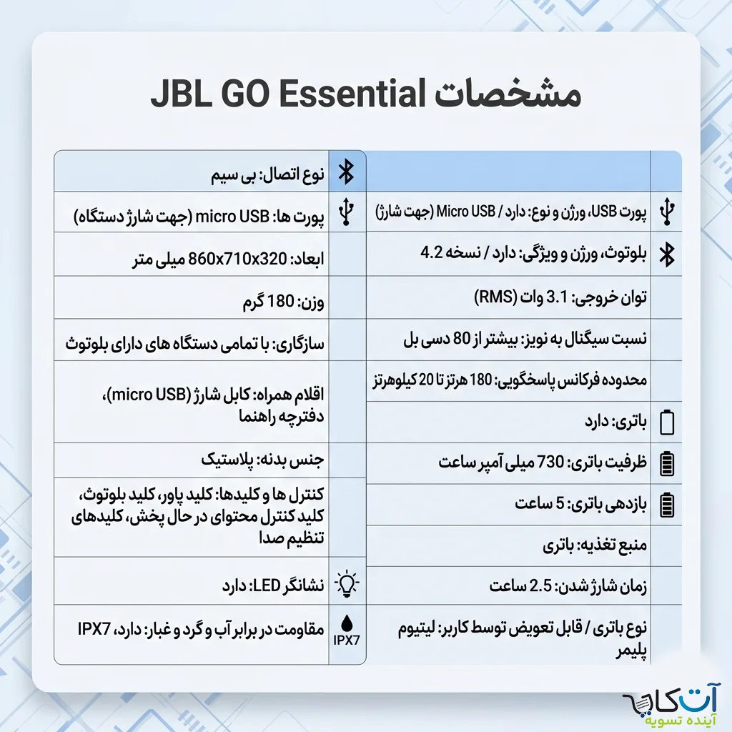 مشخصات اسپیکر jbl go essential