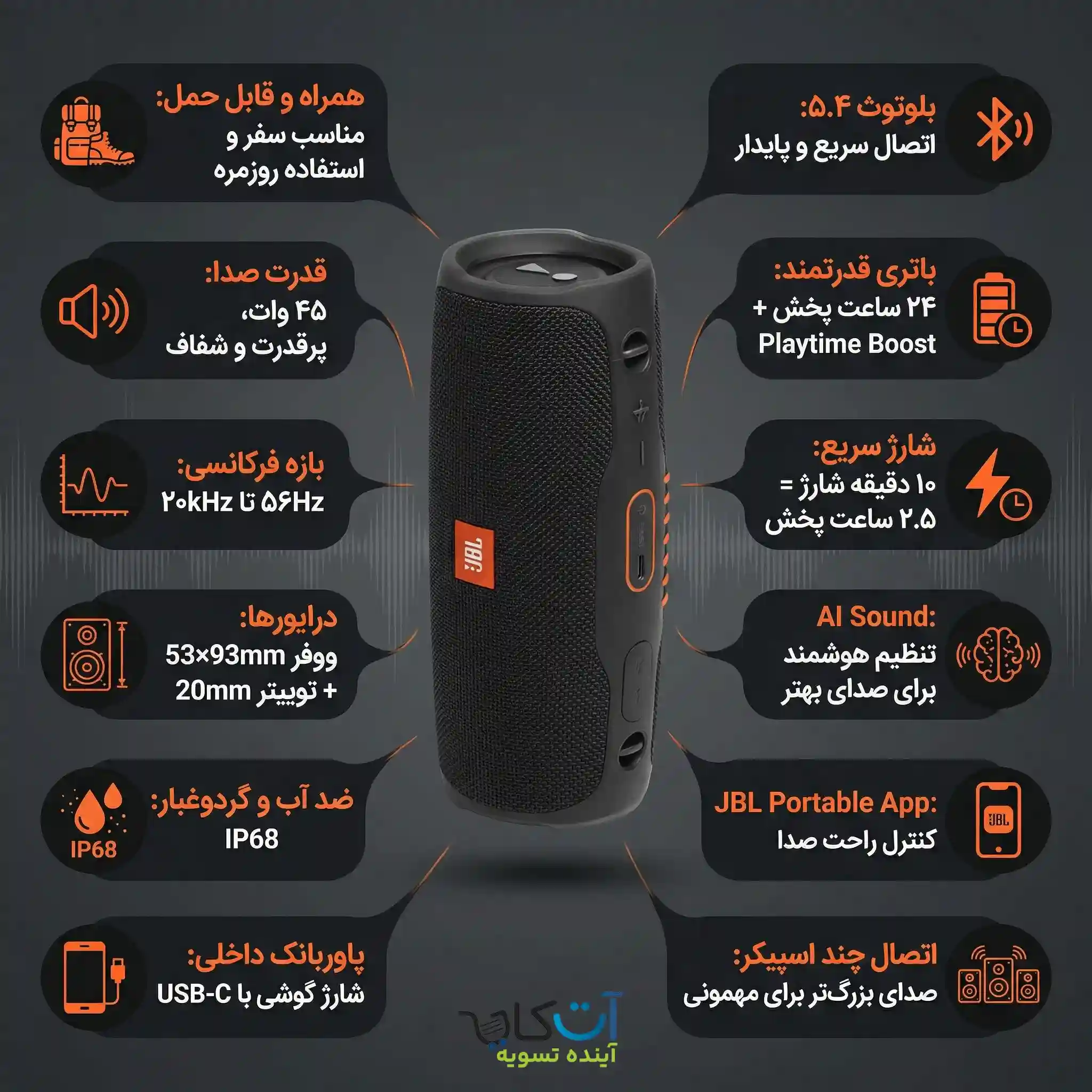مشخصات جی بی ال charge 6