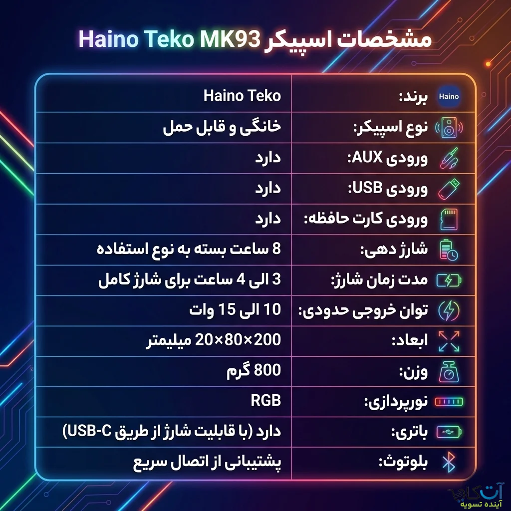 مشخصات haino teko mk93