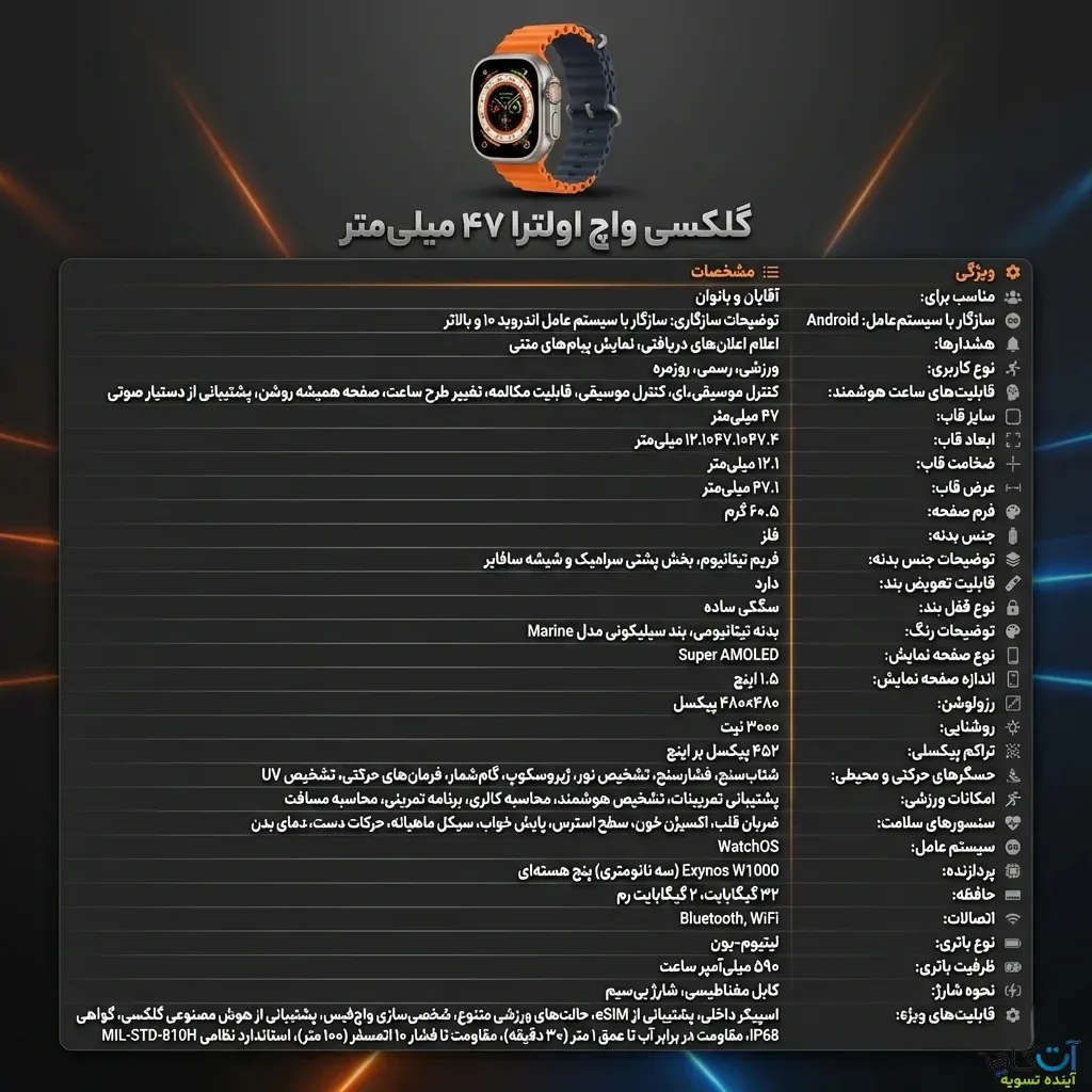 مشخصات گلکسی واچ اولترا 2025