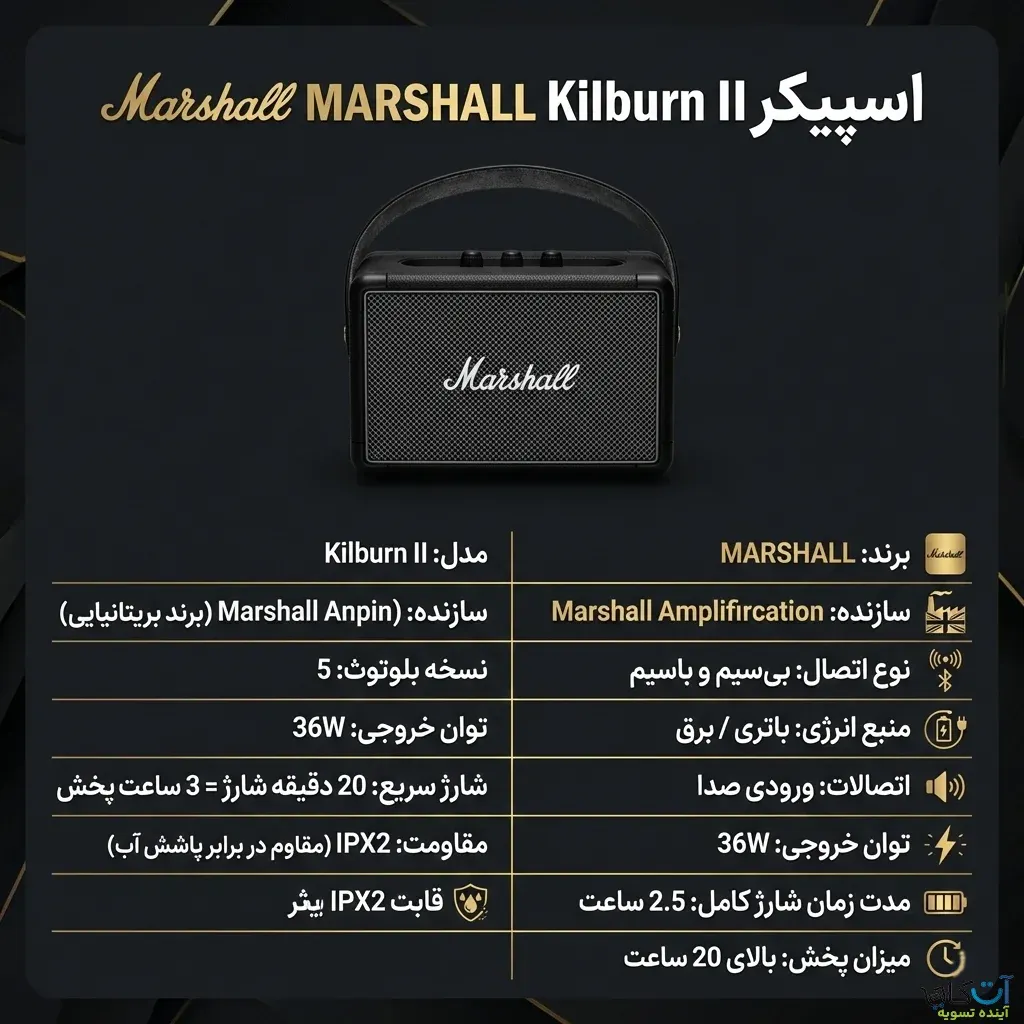 مشخصات اسپیکر مارشال killburn 2